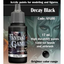 Scale 75 ScaleColor: Decay Black