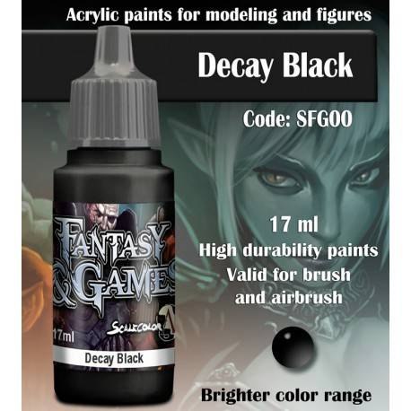 Scale 75 ScaleColor: Decay Black