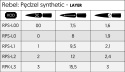 Rebel: Pędzel syntetyczny - Layer - 00